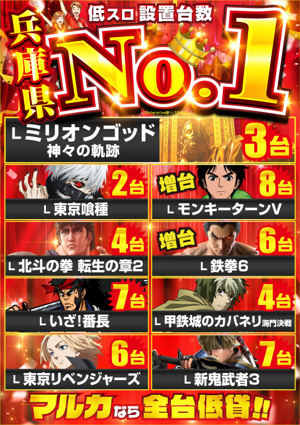 最新チラシ
